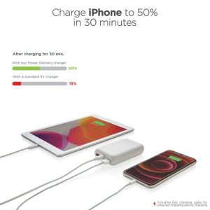 Powerbank 10.000 mAh 18W PD Urban Vitamin Alameda 16