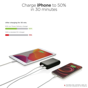 Powerbank 10.000 mAh 18W PD Urban Vitamin Alameda 8