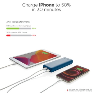 Powerbank 20.000 mAh 18W Pd Urban Vitamin Pasadena 26