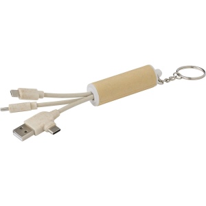 Câble de charge en carton Tyson 5