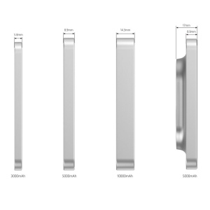 Powerbank 5000mAh en plastique/alu RCS UrbanVitamin Richmond 26