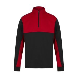 Sweat de sport col zippé 3