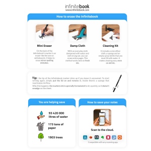 STARTER KIT INFINITEBOOK A5 5