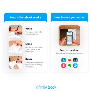 STARTER KIT INFINITEBOOK A5 6