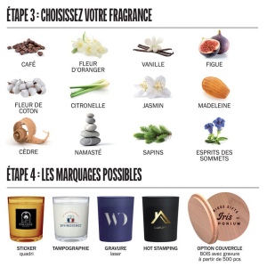 Diffuseur de parfum 200ml 2