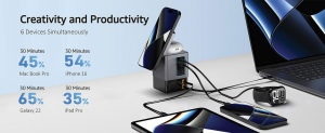 Chargeur 105W avec câbles Urban Vitamin Sacramento 6