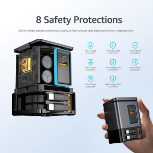 Chargeur 105W avec câbles Urban Vitamin Sacramento 7