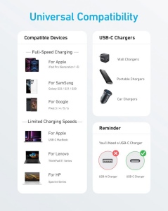 Câble Anker USB-C vers USB-C, 1,8 mètre, 60 W 9