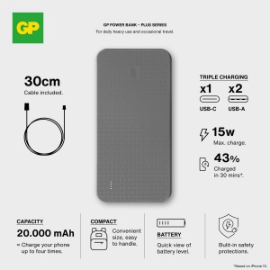 GP B+ Series Batterie externe 20000 mAh 7