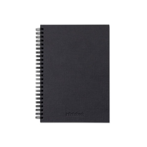 STARTER KIT INFINITEBOOK A5 PLANNER TEXTURE 3