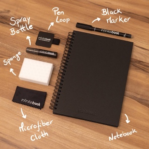 STARTER KIT INFINITEBOOK A5 PLANNER TEXTURE 4