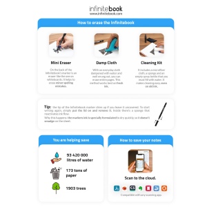 STARTER KIT INFINITEBOOK A5 PLANNER TEXTURE 10