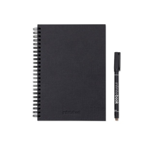 STARTER KIT INFINITEBOOK A5 PLANNER TEXTURE 2