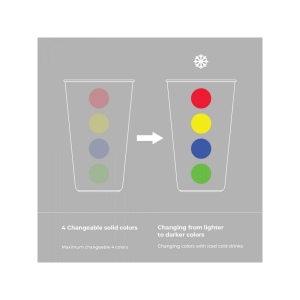MAGIK-KUP - BND885M - Tasse en aluminium recyclé de 450 ml / 15 oz qui change de couleur 4