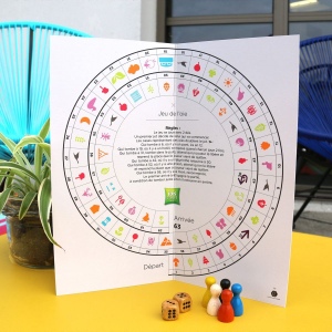Jeu de l'oie personnalisable 4