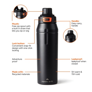 Bouteille sport iso et verrouillable Nordic Drift Trail RCS 4