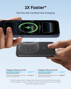 Powerbank 5000mAh 15W MagGo Qi 2.0 Anker Nano 10
