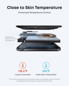 Powerbank 5000mAh 15W MagGo Qi 2.0 Anker Nano 11