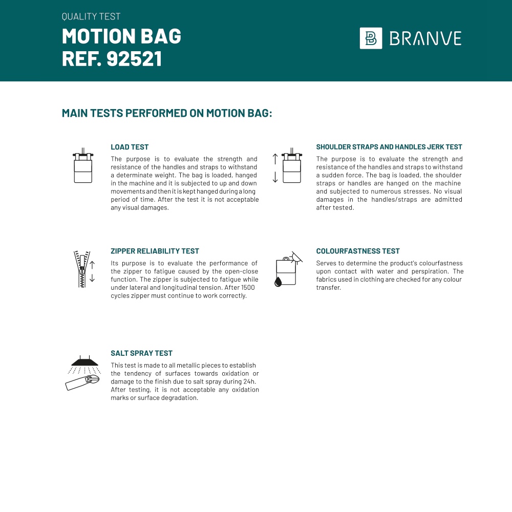 Motion Bag. sac de voyage en polyester sergé 600D et PU 5