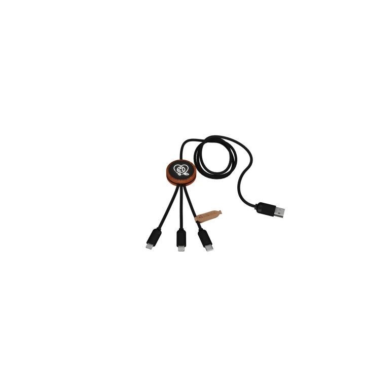 Câble rond éco (Stock) 2