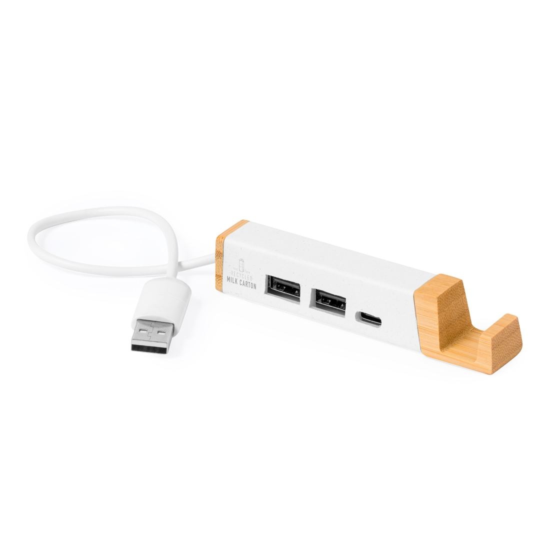 Port USB - Kartip 2