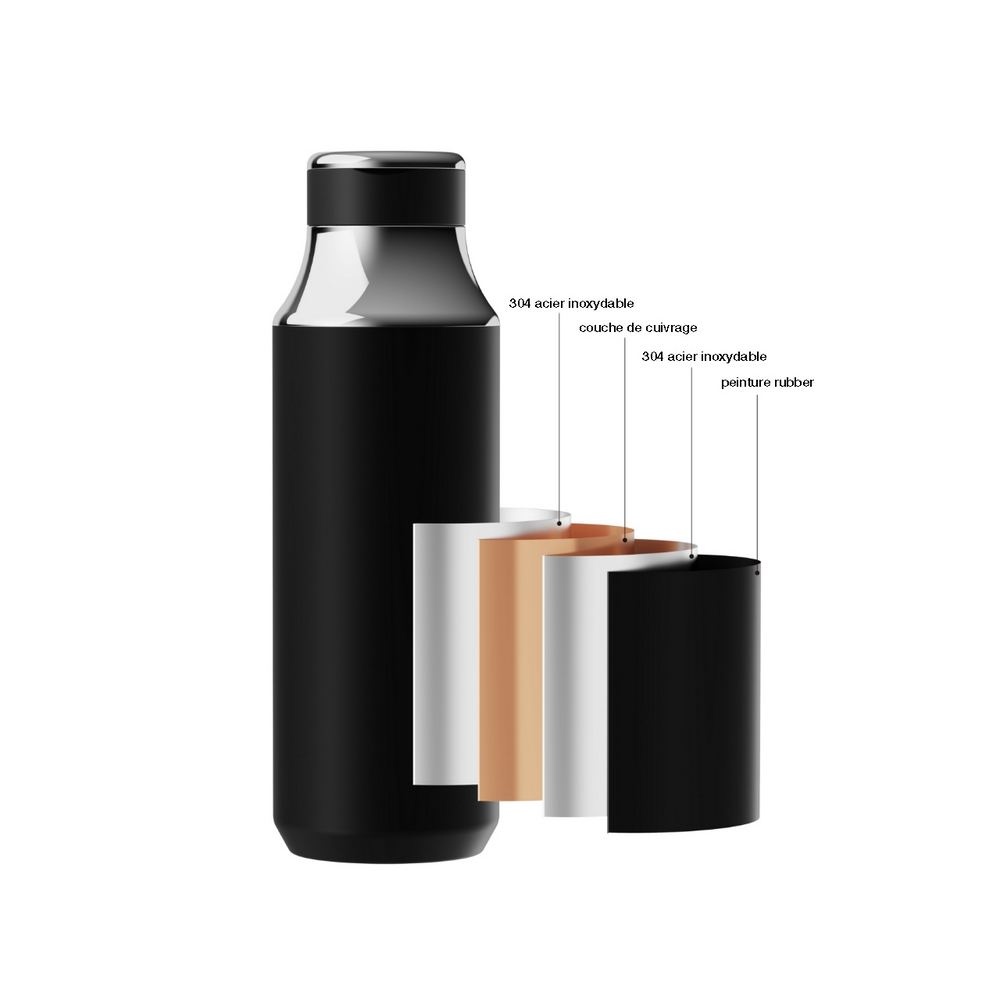 Mirror Ring Bottle (Import) 4