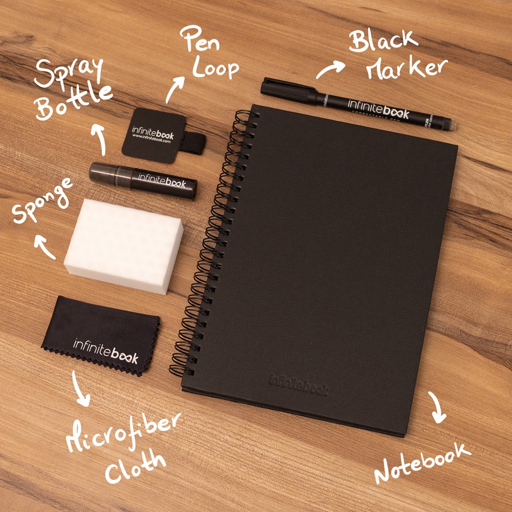 STARTER KIT INFINITEBOOK A5 PLANNER TEXTURE 4