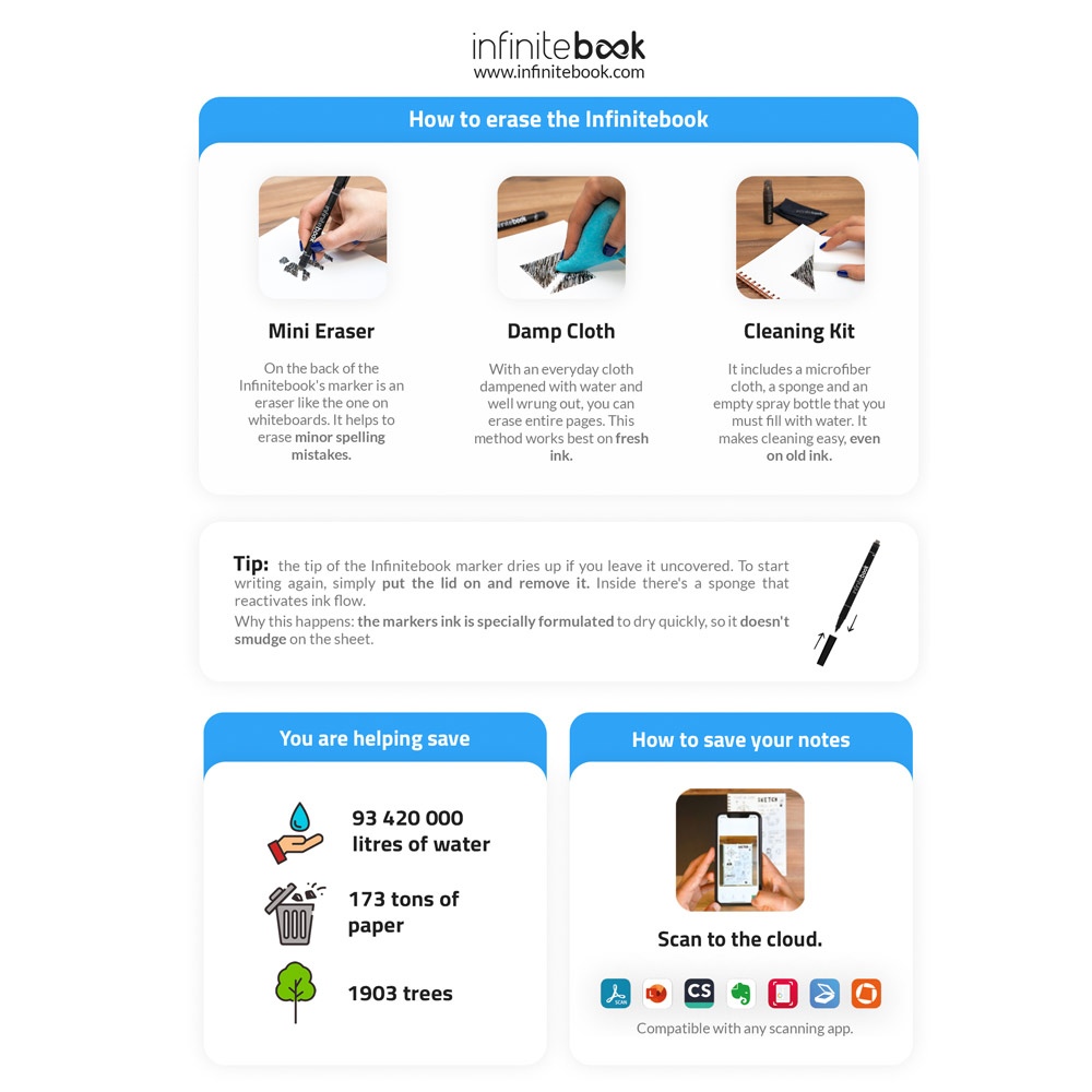 STARTER KIT INFINITEBOOK A5 PLANNER TEXTURE 10