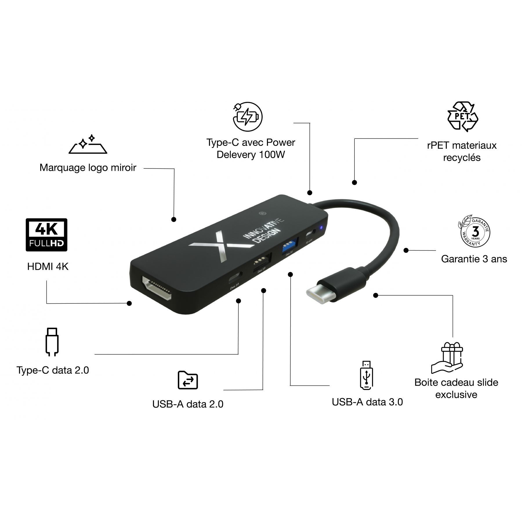 Hub HDMI 100W (Import) 4
