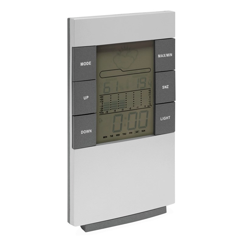 Station météo SUNNY TIMES