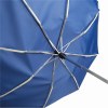 Parapluie pliable automatique anti-tempête BORA