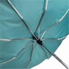 Parapluie pliable automatique anti-tempête BORA