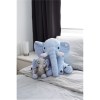 Grande peluche éléphant LOUNIS